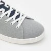 Pier One Uomo Sneakers Basse - Light Blue -Offerta Economica Pier One 358d78f7f8f8483e96b71ee72416556b